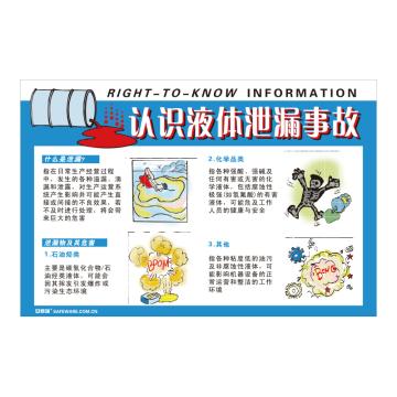 SAFEWARE/安赛瑞 认识液体泄漏事故，ABS板，75cm×50cm，30422